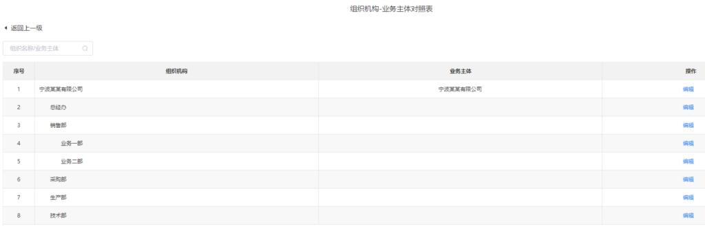 此图片的alt属性为空;文件名为%E5%9B%BE%E7%89%874-1024x329.png